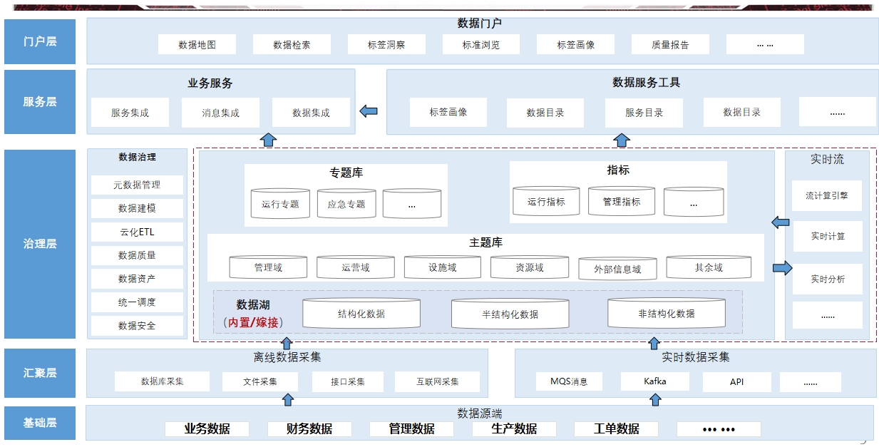 图片名